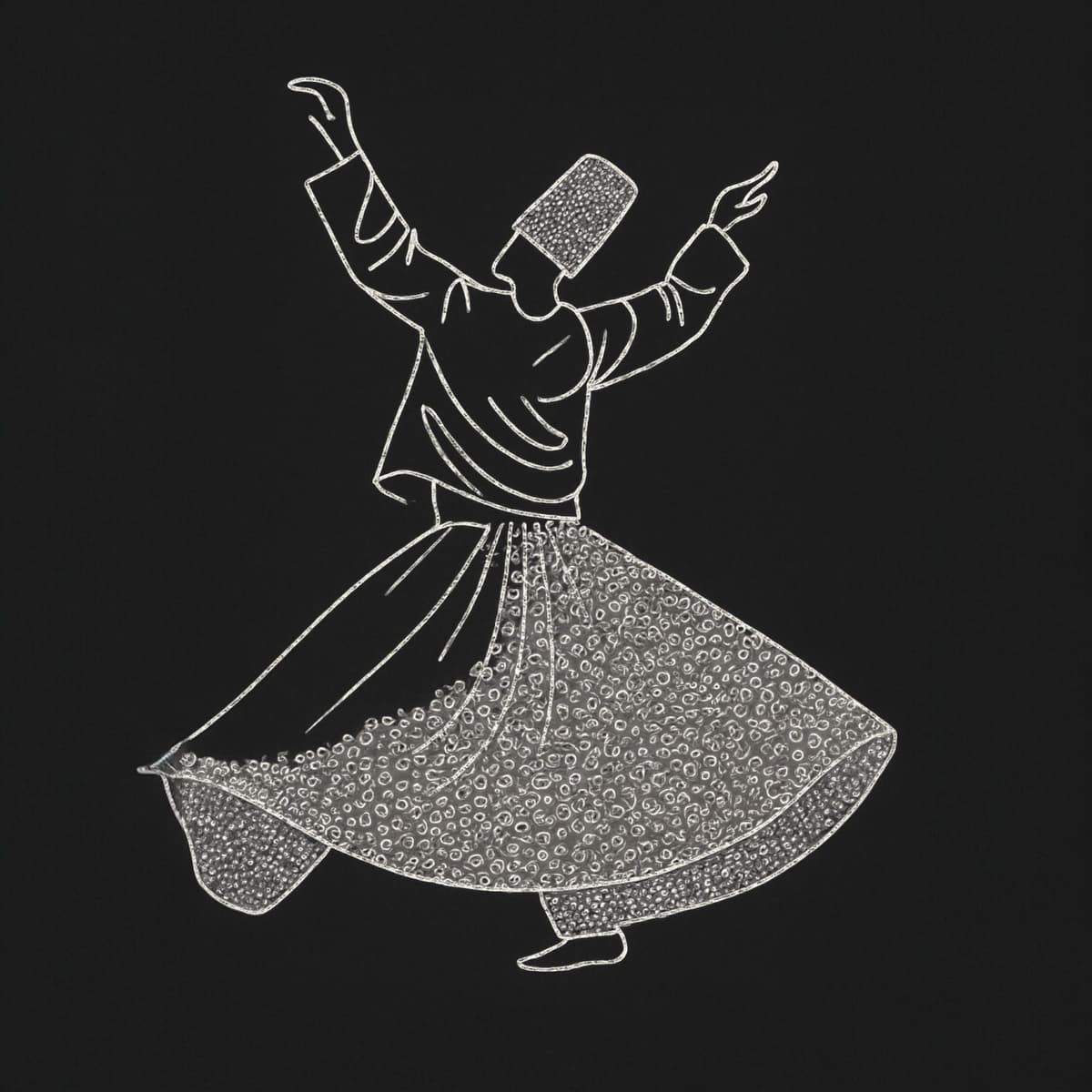 Mevlana: Rüzgarlarla Dans — Dini & İslami Tablolar metal poster