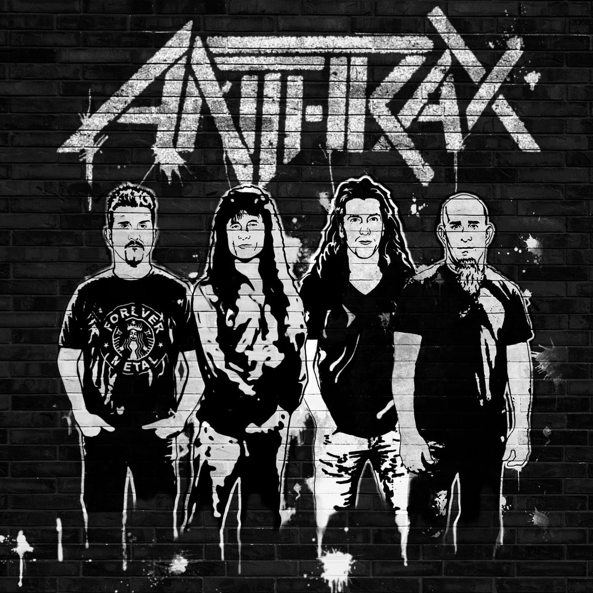 Anthrax Metal Poster