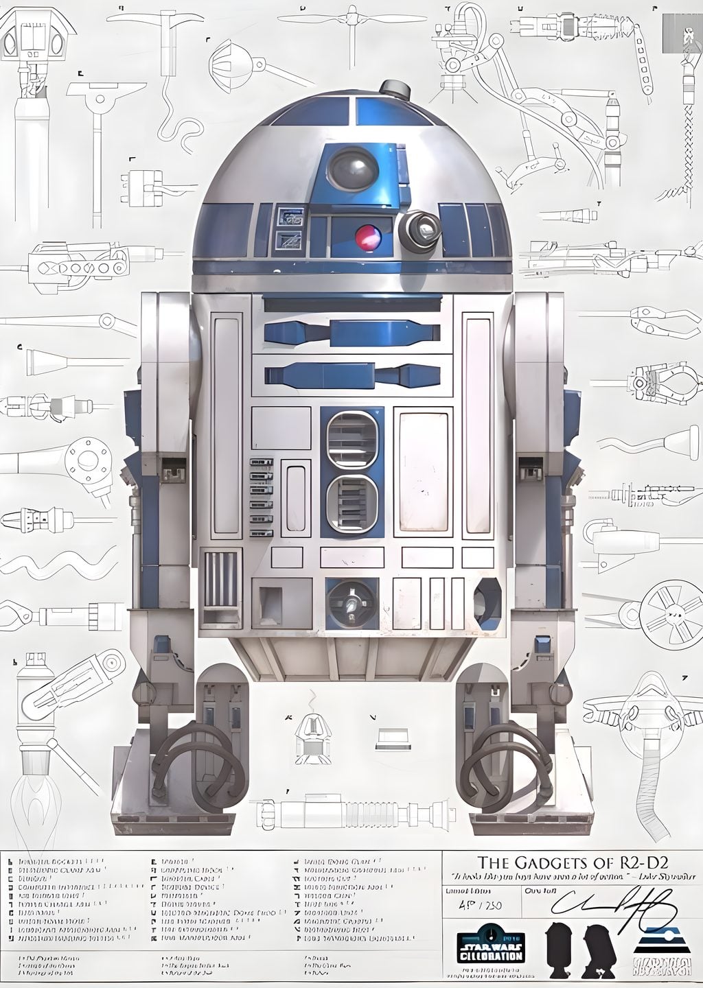 R2-D2: Gadget'ların Efendisi