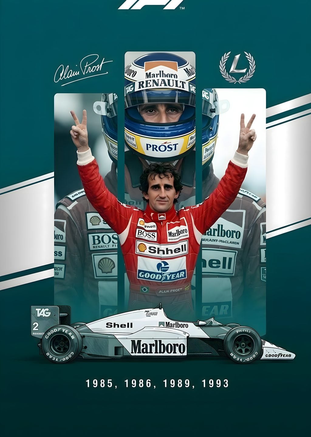 Alain Prost: Formül 1 Starpersoneli