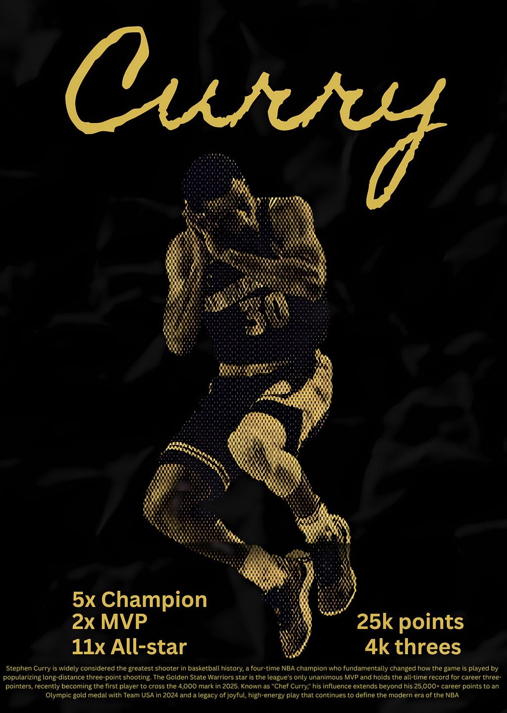 Stephen Curry: Basketbol Tarihinin En Büyük Şutörü