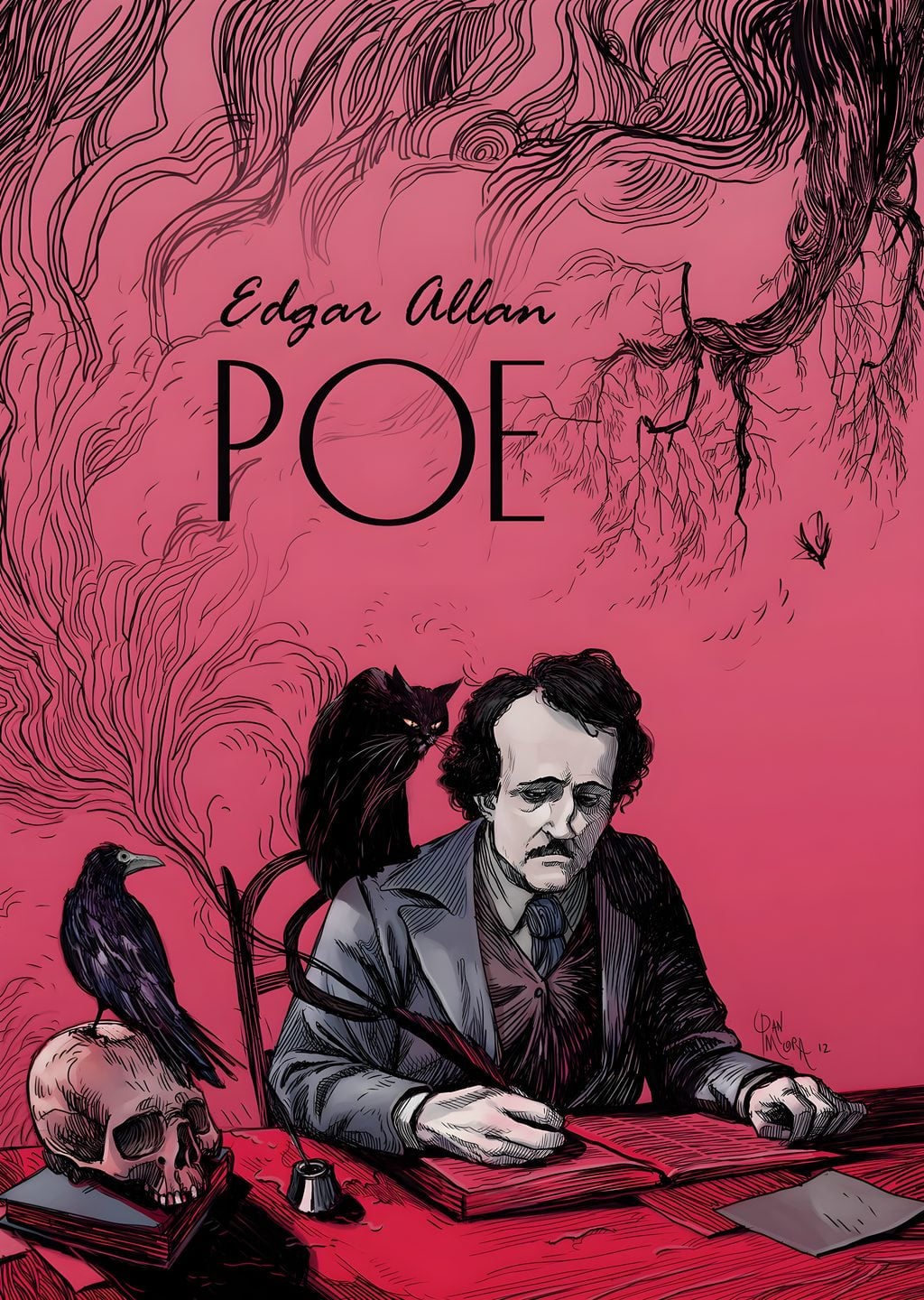 Edgar Allan Poe: Kafa ve Kuşlu Portre