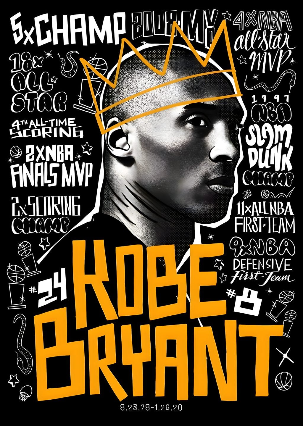 Kobe Bryant: 24 Numaralı İkon