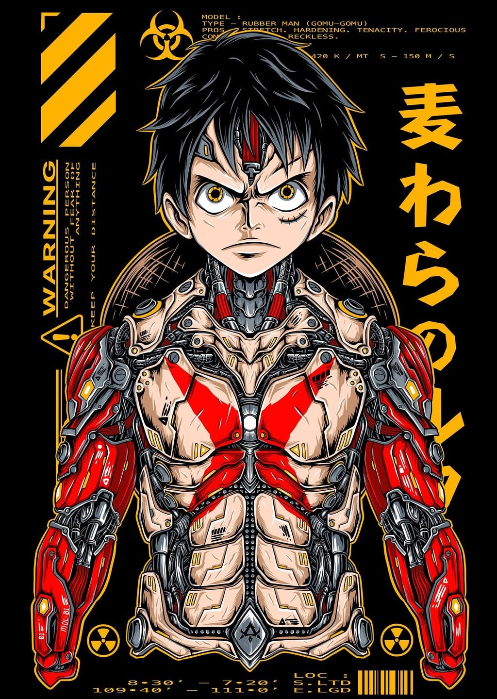 Monkey D. Luffy: Siber Tasarım