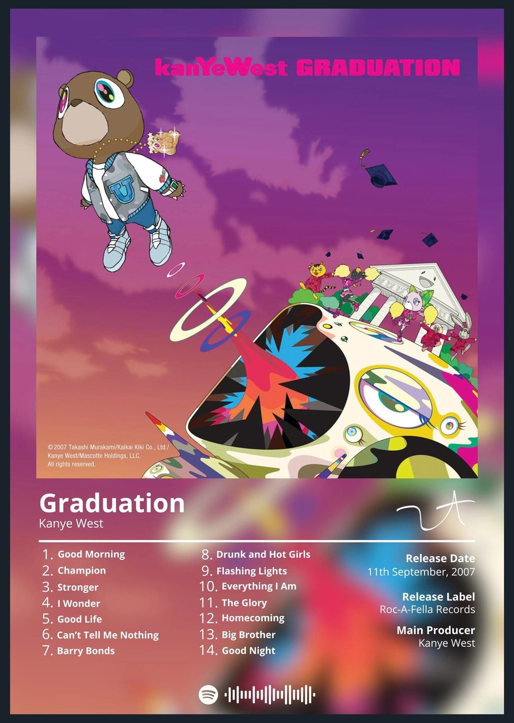 Kanye West Graduation