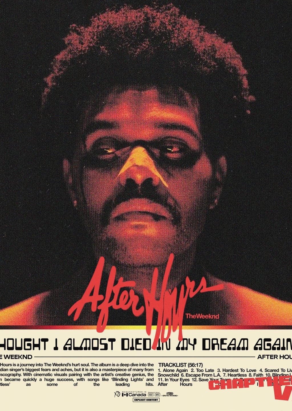 The Weeknd After Hours