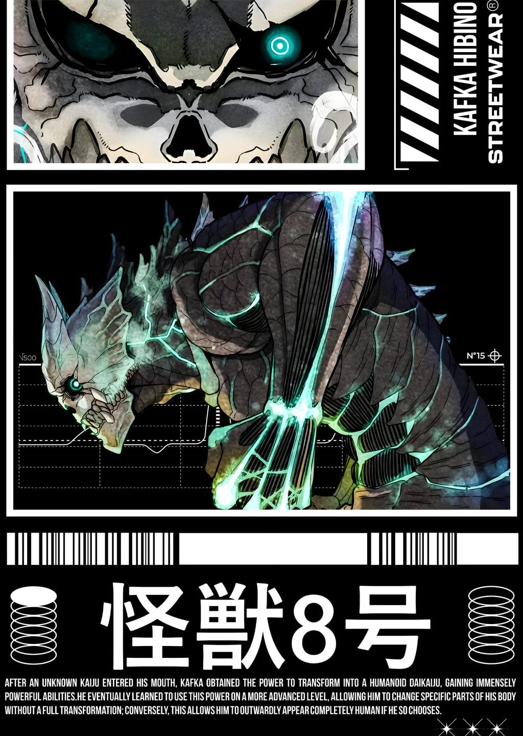 Kaiju No. 8: Kafka Hibino Transforms