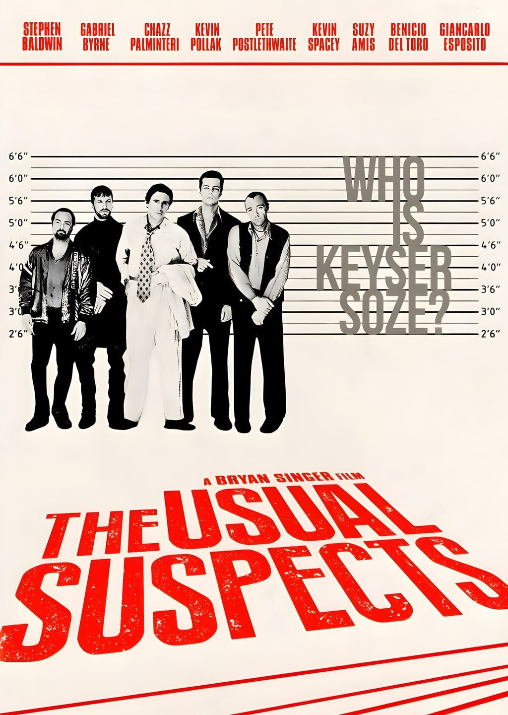 The Usual Suspects: Keyser Söze Kim?