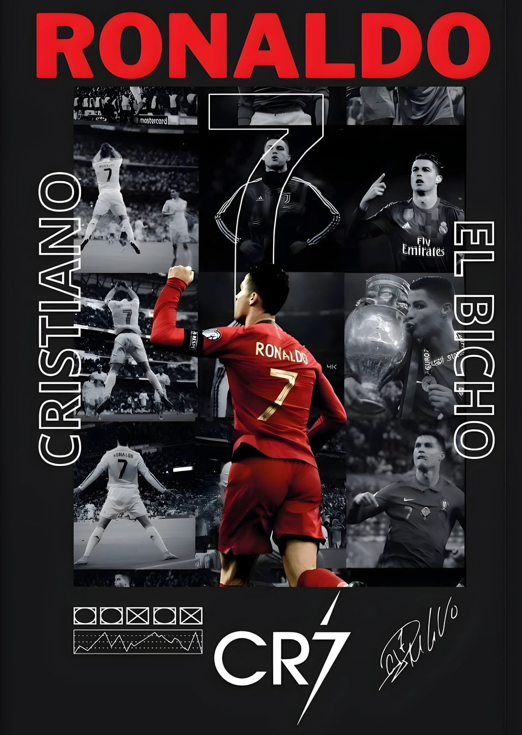 Cristiano Ronaldo CR7 Poster