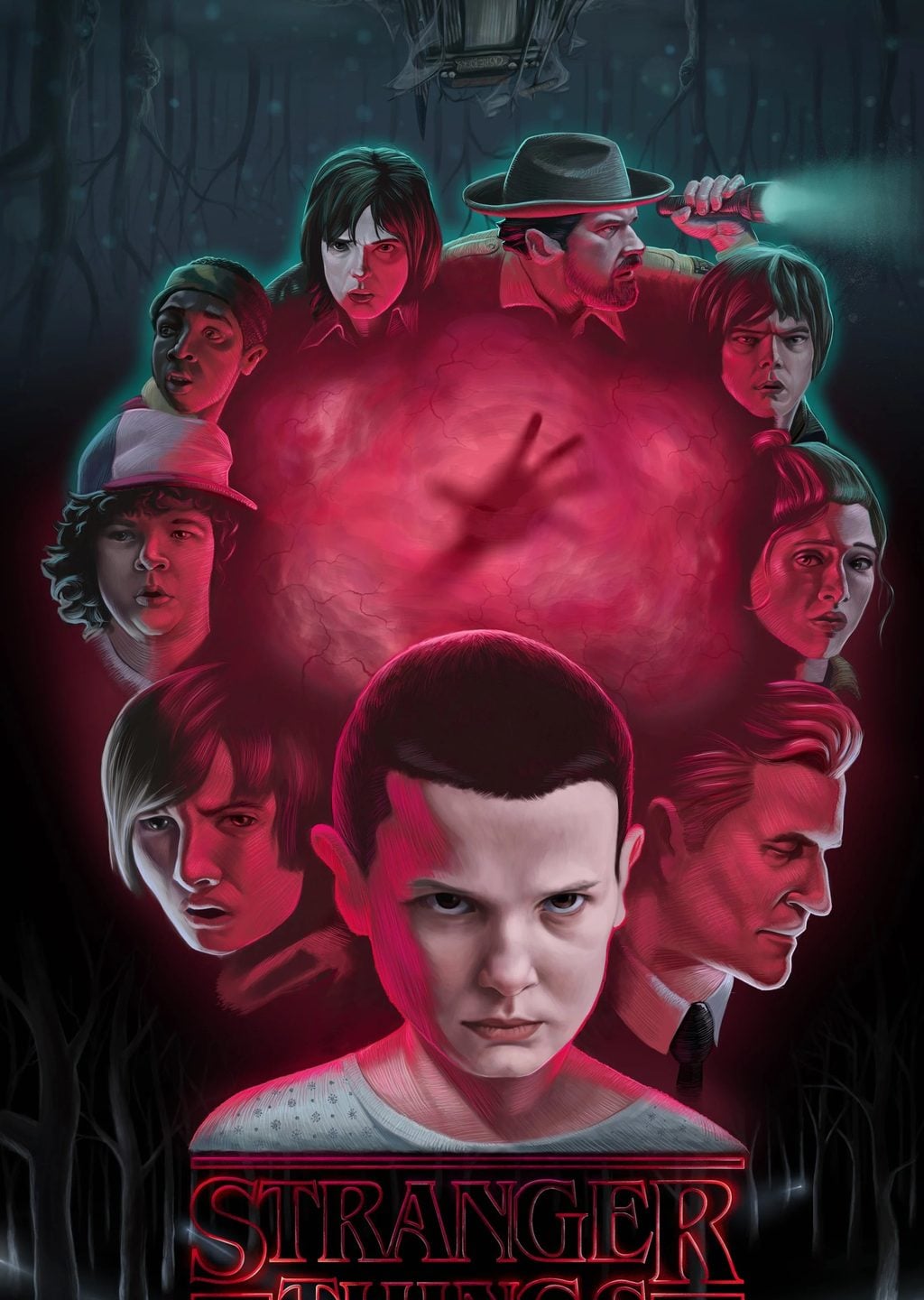 Stranger Things Karakterleri