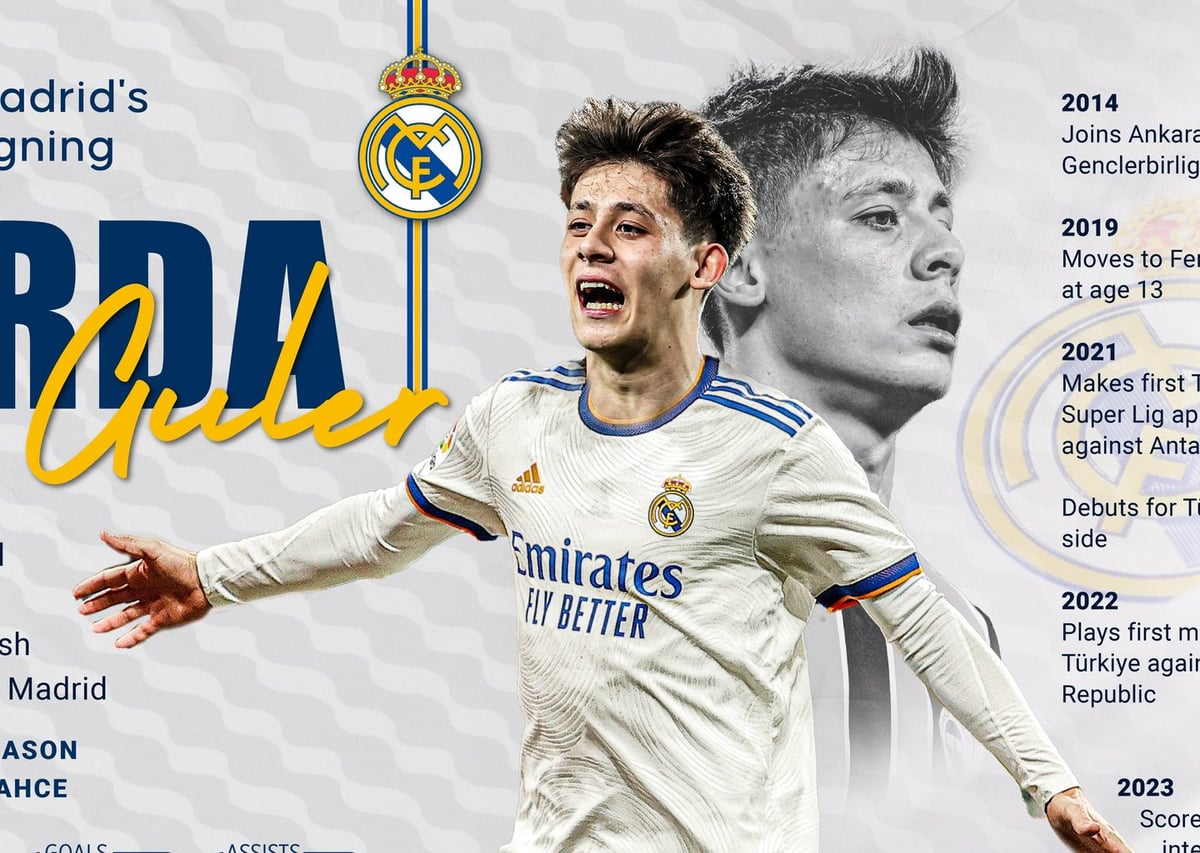 Arda Güler: Real Madrid'e Transfer